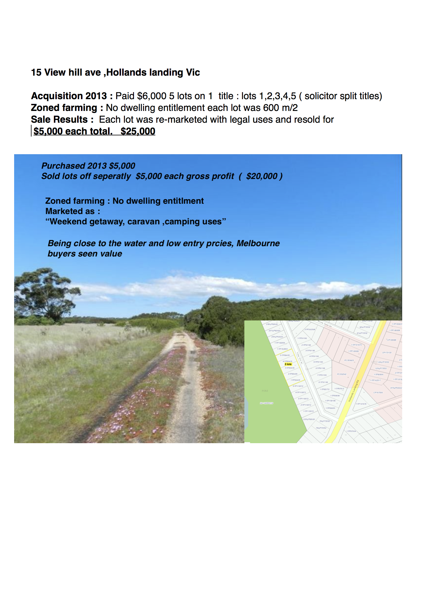 Real Estate Listings